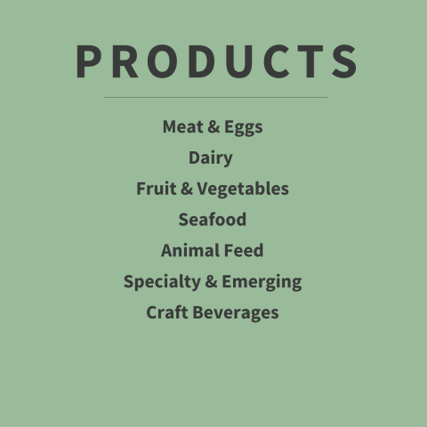 products for the strategic plan