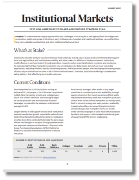 Institutional Markets thumbnail